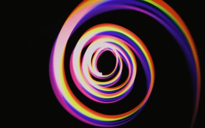 July 2019 Energy Forecast & Event Predictions