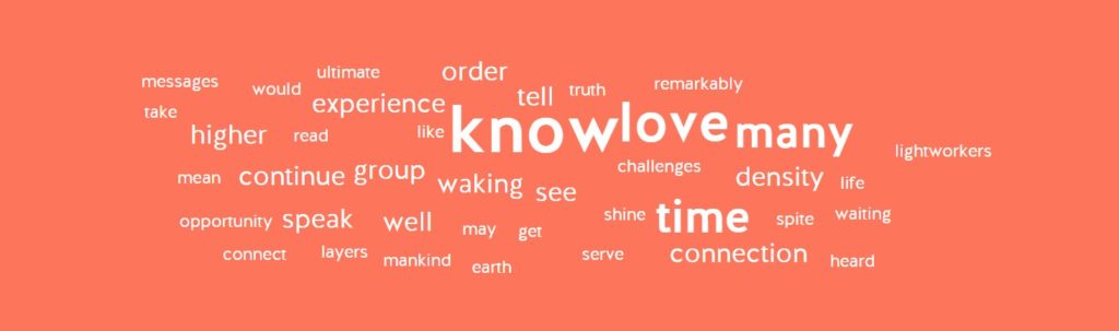 know: most common words in this post